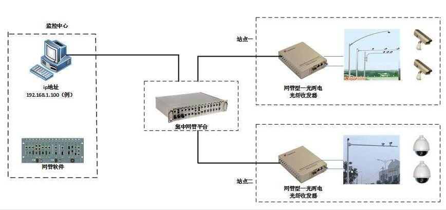 微信截图_20190521172107.png